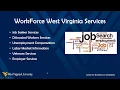 Adulting 101 Workforce WV