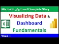 Visualizing Data and Building Dashboards in Excel Power BI - 365 MECS 11