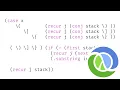 The balanced brackets stack algorithm parentheses Clojure loop recur case conj first next nil