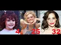 Brittany Murphy from 0 to 32 years old