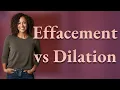 What s the Difference Between Cervical Effacement and Dilation