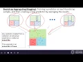 Machine Learning 8 1 Bagging