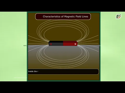 Download MP3 Characteristics of Magnetic Field Lines