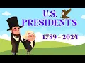 US PRESIDENTS - TERMS AND FUN FACTS LEARN US HISTORY