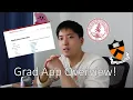 Graduate School Application COMPLETE Overview Stanford and Princeton Examples Grad App Advice