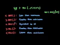 Understanding Set Comparison Operator in SQL