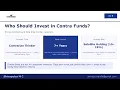 Mutual Fund Series - What is a Contra Fund