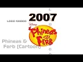 Logo history Phineas Ferb Diadora Dave Buster s Premier League Avengers AfterPay