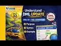 SQL Journey Mile 32 - DML Update
