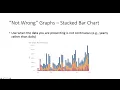 Time Series