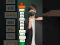 Download Lagu 【 Eu Sento Gabu! - PXLWYSE 】TikTok dance tutorial TAKAHARU #shorts #trend #trending
