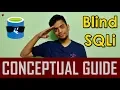 HINDI Blind SQL Injection Methodology and Types Conceptual Guide