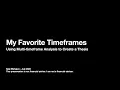 My Favorite Timeframes and Using Multi-timeframe Analysis to Create a Thesis