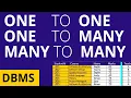 DBMS 1 to many many to many 1 to 1 relationships