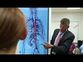 ECPI increasing pass rates in nursing classes using virtual reality
