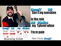 Download Lagu LEMONADE - Jeremy Passion (Ukulele Play Along with Chords and Lyrics)