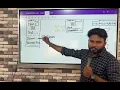 Flow Charts - Sequence Control Structure Part 2