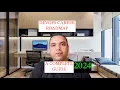DevOps Career Roadmap A Complete 2024 Career Guide