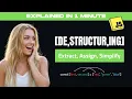 Javascript Destructuring in 1 Minute