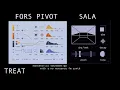 Download Lagu Treat x FORS PIVOT - nonsensical sound design with a no nonsense fm synth