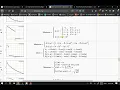 Solve multiobjective problems using the Matlab toolbox