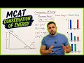 MCAT Conservation of Energy Kinetic Potential Energy