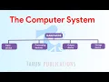 Chapter 1 The Computer System Cyber Code Class 3