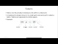 Tokens Keywords Constants Variables-DAY 2 - EASY PROGRAMMING
