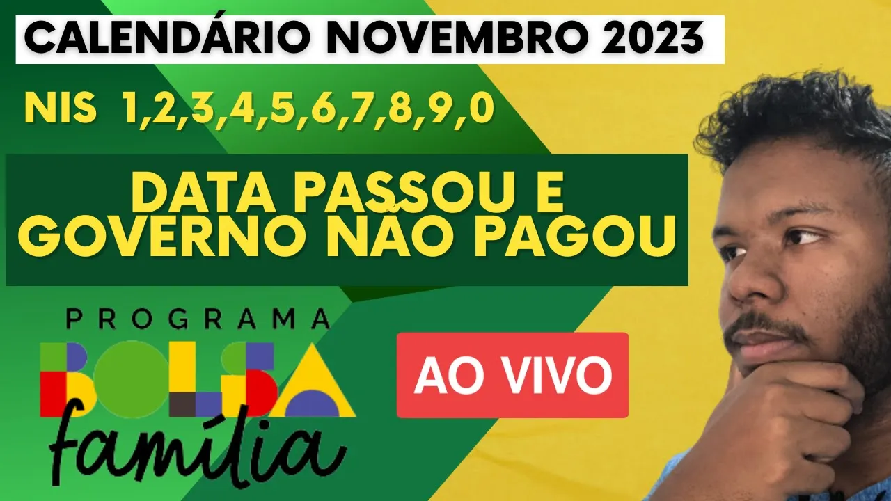 BOLSA FAMÍLIA PAGAMENTO DE NOVEMBRO ATRASADO - PASSOU DATA DE PAGAMENTO E NÃO RECEBI