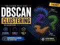 DBSCAN Explained Visually Density-Based Clustering Made Easy Part 1