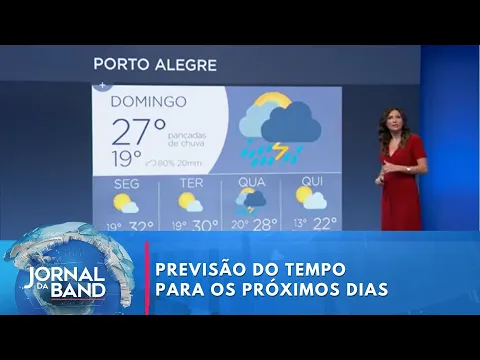 Download MP3 Previsão do tempo: Chuva continua no Rio Grande do Sul | Jornal da Band