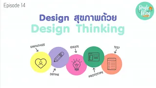 ทำไมการดูแลสุขภาพจึงยากแม้คนจะมีความรู้ที่ถูกต้องแล้ว