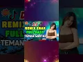 Lagu \\ #djremix #dj #2024 #dangdut #djandaikanengkautauakumencintaimu