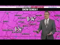 Brett s Friday Morning First Forecast