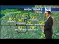 WYDC Big Fox Weather Forecast 15
