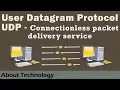 What is UDP Protocol in Networking