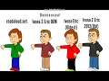 Eric Voice Comparison 2 Part 1