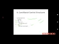 Python - Conditional Control Structures and Turtle