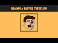 Brainpan Buffer Overflow OSCP Buffer Overflow Prep