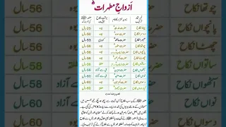 Hazrat Muhammad ﷺ Ki Kitni Biwiyan Thi  Hazrat Muhammad ﷺ Ki Kitni Biwiyan Thi