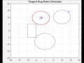 MatLab Tangent Bug Robot Simulator