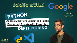 oop Access Modifiers Explained Public Protected Private with Examples interview theory code
