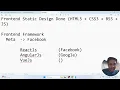Download Lagu Lecture 105 - ReactJs Day 1