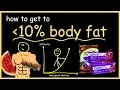 getting lean is easy actually