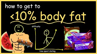 getting lean is easy, actually