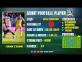Download Lagu ISHAK ZIDANI 🔵 MIDFIELDER 🔵 RCAZ ZEMAMRA 🔵 BEST OF 2024/25 [ PART 1 ] FHD