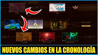 Nuevos cambios en la CRONOLOGÍA de Zelda OFICIAL (Ocarina of Time, Tears of the Kingdom) | N Deluxe