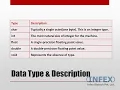 C part 3 variables programming languages