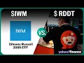 Strategist says buy iShares Russell 2000 ETF and avoid Reddit
