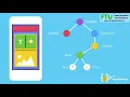 The Anatomy of a Flutter App